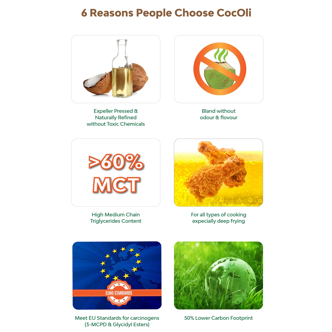 CocOli Coconut Oil - 2